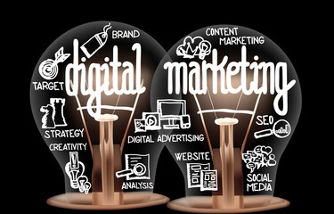 The Best Digital Marketing Services for Small Businesses